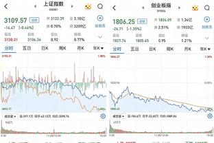 约基奇全场12中4&罚球18中18 得到26分14板8助攻 正负值+21